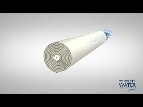How Reverse Osmosis (RO) Works - How Reverse Osmosis (RO) Membranes Assembled - What is RO