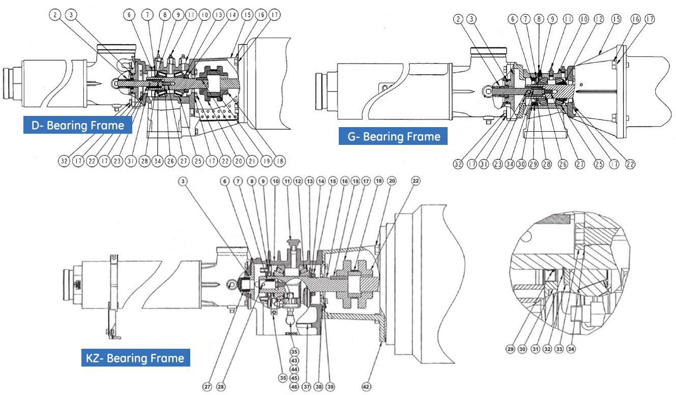 SS Series – SS5500, SS8500, SS12500, and SS24000