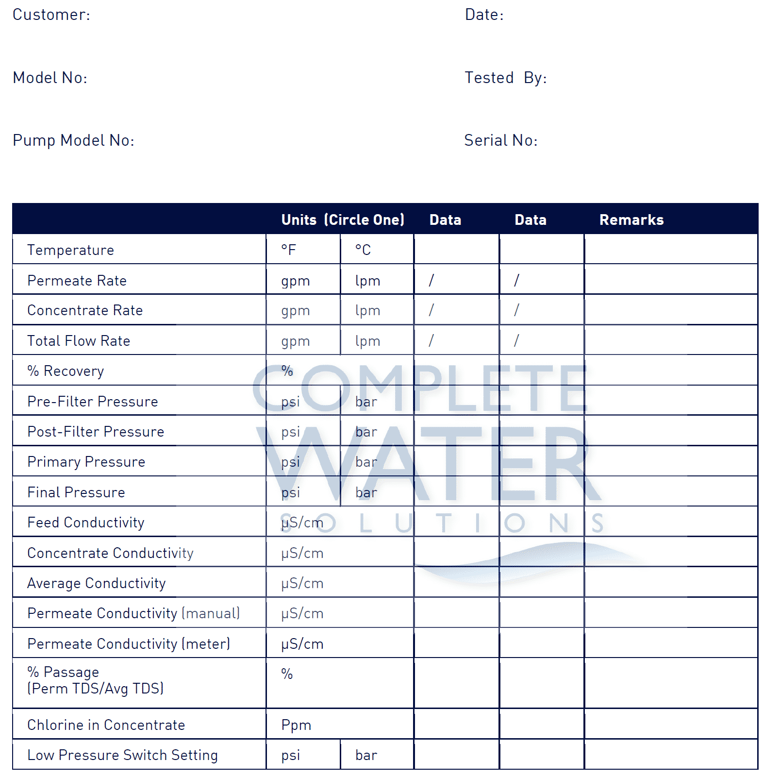 start up data sheet